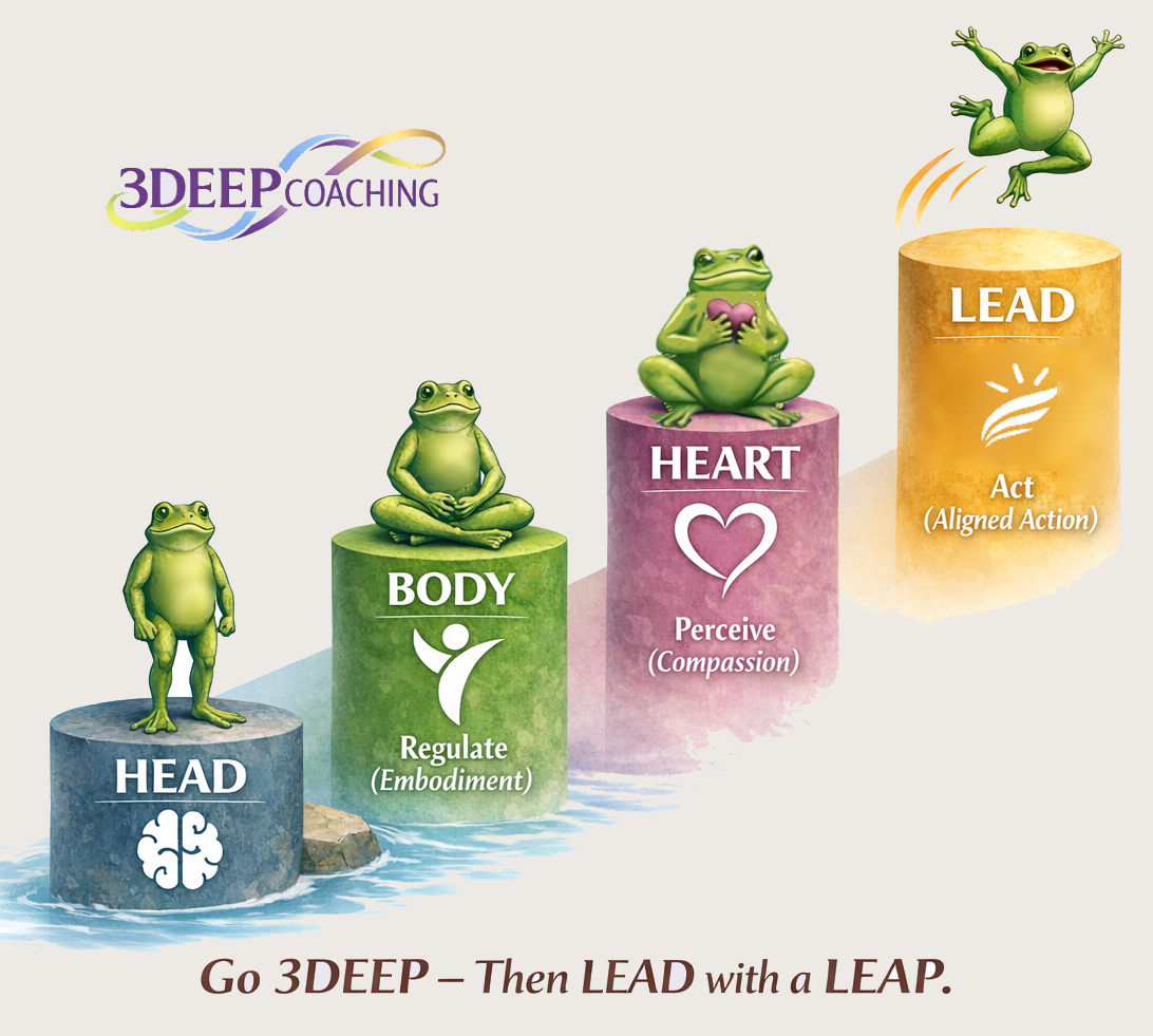 3DeepCoaching — Go 3Deep, Then Lead with a Leap